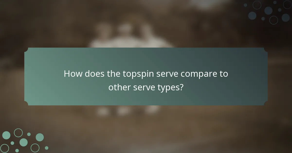 How does the topspin serve compare to other serve types?