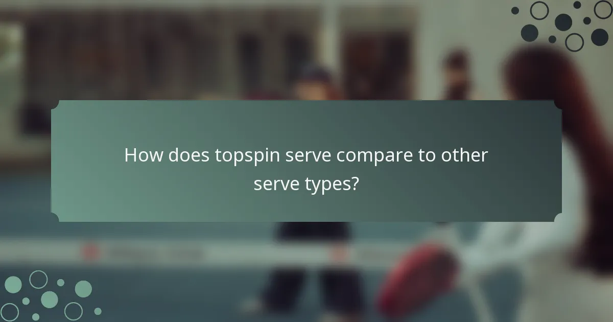 How does topspin serve compare to other serve types?